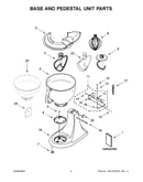 Base and pedestal unit parts