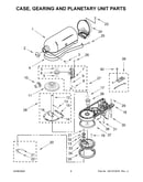 Case, gearing and planetary unit parts