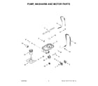 Jenn-Air JDAF5924RX0 pump, washarm and motor parts diagram