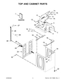 Top and cabinet parts