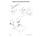 Whirlpool 8TWTW5010PW0 console and water inlet parts diagram