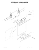 Door and panel parts
