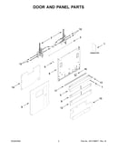 Door and panel parts
