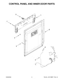 Control panel and inner door parts