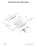Upper rack and track parts