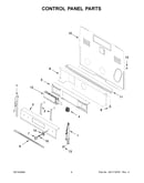 Control panel parts