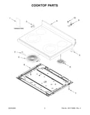 Cooktop parts