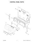 Control panel parts
