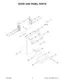 Door and panel parts