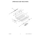 Jenn-Air JDPSS244PL1 upper rack and track parts diagram