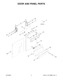 Door and panel parts