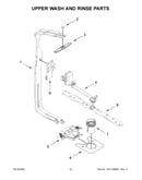 Upper wash and rinse parts