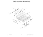 Jenn-Air JDPSG244PS1 upper rack and track parts diagram