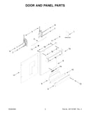 Door and panel parts