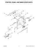 Control panel and inner door parts