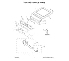 Whirlpool WGD7590FW0 top and console parts diagram