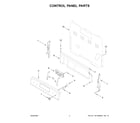 Whirlpool WFE505W0JS4 control panel parts diagram