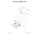 Whirlpool WSIS5030RZ0 induction assembly parts diagram