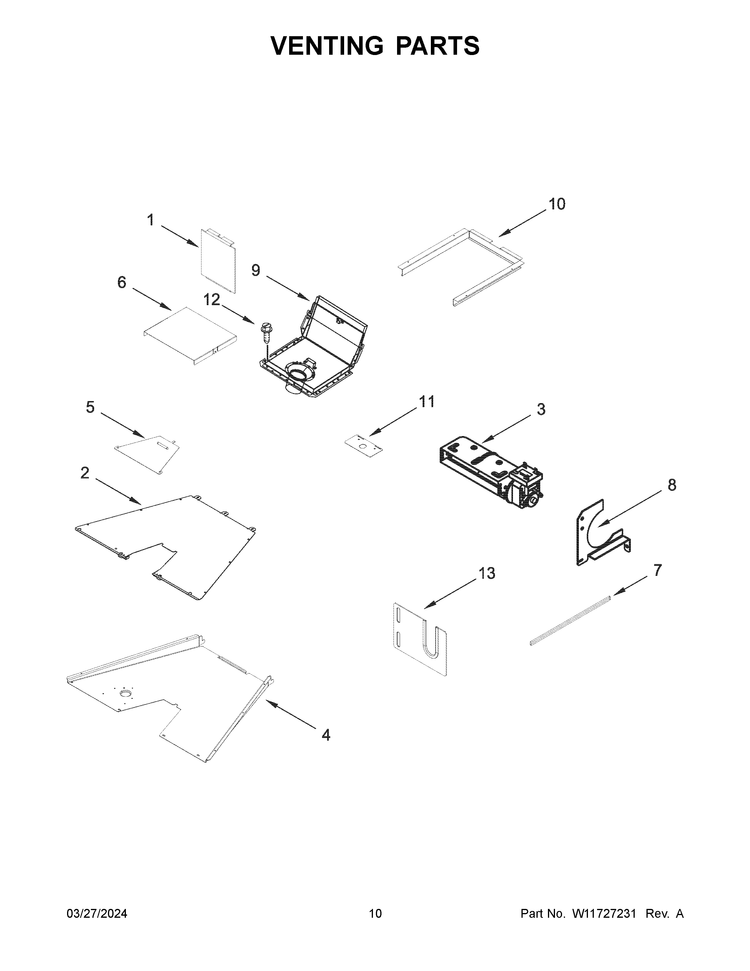 Venting parts