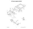 Whirlpool WED71HEDW1 top and console parts diagram