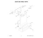 Whirlpool WDP560HAMZ0 door and panel parts diagram