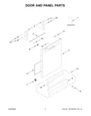 Door and panel parts