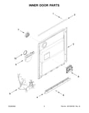 Inner door parts