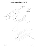 Door and panel parts