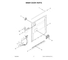 Whirlpool WDP540HAMB0 inner door parts diagram