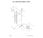 Whirlpool WDP540HAMB0 fill, drain and overfill parts diagram