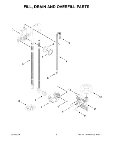 Fill, drain and overfill parts