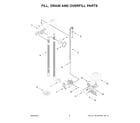Whirlpool WDT540HAMZ1 fill, drain and overfill parts diagram