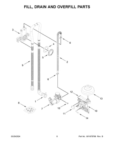 Fill, drain and overfill parts