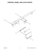 Control panel and latch parts
