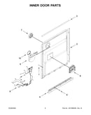 Inner door parts
