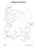 Freezer liner parts