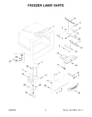 Freezer liner parts