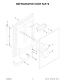 Refrigerator door parts