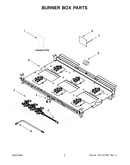 Burner box parts