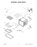 Internal oven parts