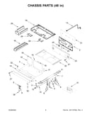 Chassis parts (48 in)