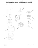 Housing unit and attachment parts