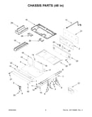 Chassis parts (48 in)
