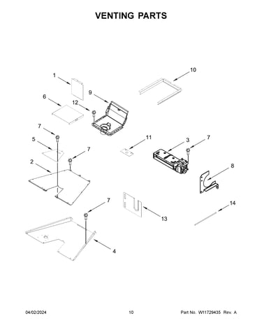 Venting parts