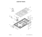 Jenn-Air JGD3536GB05 cooktop parts diagram