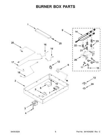 Burner box parts