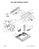 Top and console parts