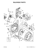 Bulkhead parts