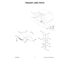 Whirlpool WRMF7736PV00 freezer liner parts diagram