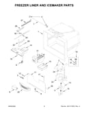 Freezer liner and icemaker parts